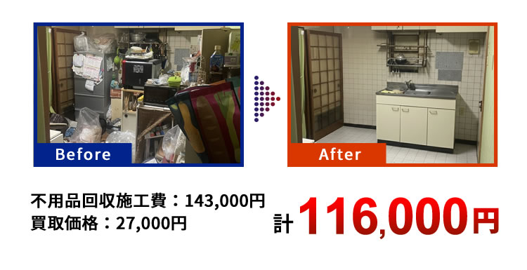 事例③　ゴミ屋敷